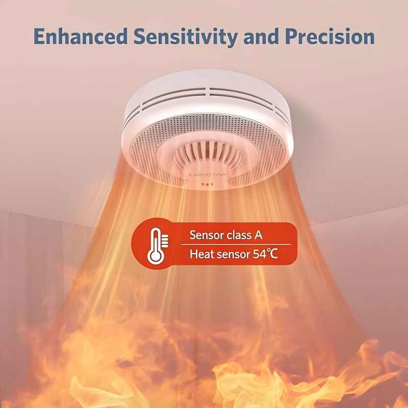 Rilevatore di allarme di fumo  - Smoke Detector Interconnected recensione e prezzo