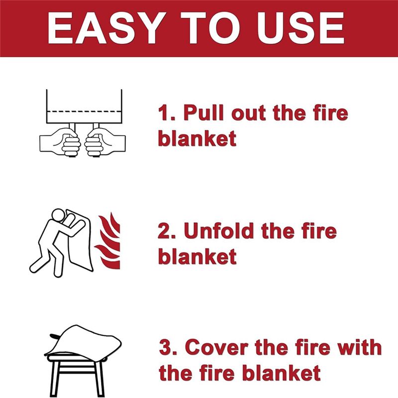 Offerta Promozionale: 2 Copert - Fire Blanket Kitchen recensione e prezzo