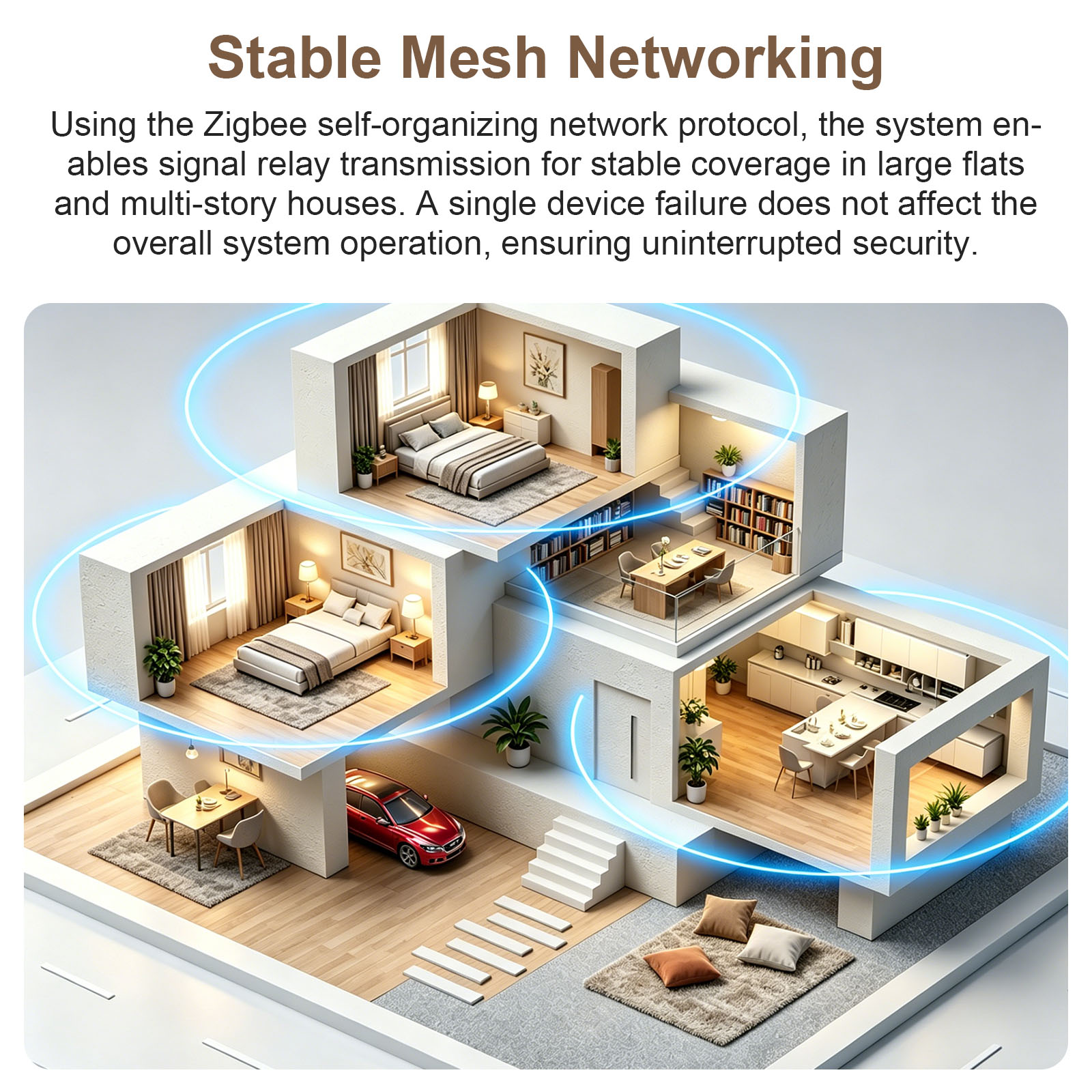 Rilevatore di Fumo Intelligent - Smoke Detector Interconnected recensione e prezzo